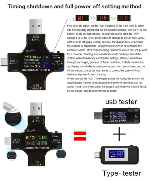 2 In 1 USB C Tester With Color Screen IPS Digital Multimeter showing shutdown settings and clip cable included