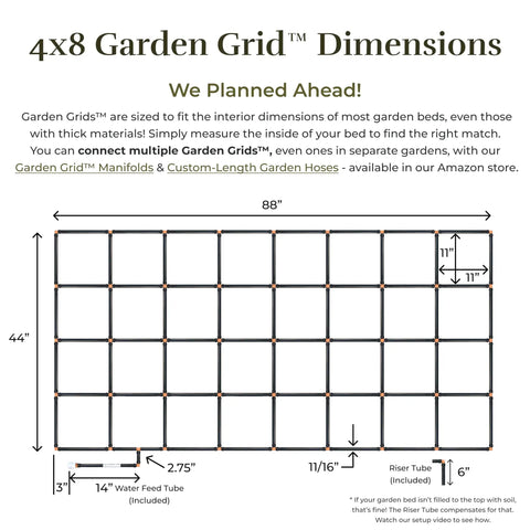 Dimensions of 4x8 Garden Grid showing 44x88 inch irrigation layout for Effortless Garden Irrigation Grid System For Beds That Water Every Plant In Minutes Preassembled And Ready To Use With A Standard Garden Hose USA Made And Built To Last 5 To 10 Times Longer Than Drip In A 44 By 88 Inch Standard Layout