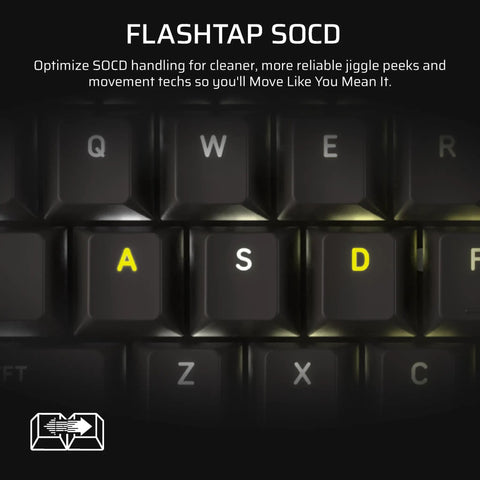 96 Percent Compact Mechanical Gaming Keyboard With Smooth Linear Switches That Hit Different Combined With A Built In LCD Stream Deck Rotary Knob And Dedicated Macro Buttons For Players Who Mean Business On The Battlefield, showing highlighted 'A', 'S', 'D' keys.