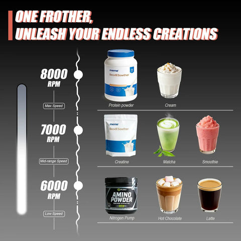 Image showing different drink options including protein powder, cream, matcha, smoothie, and RPM settings for mixing.