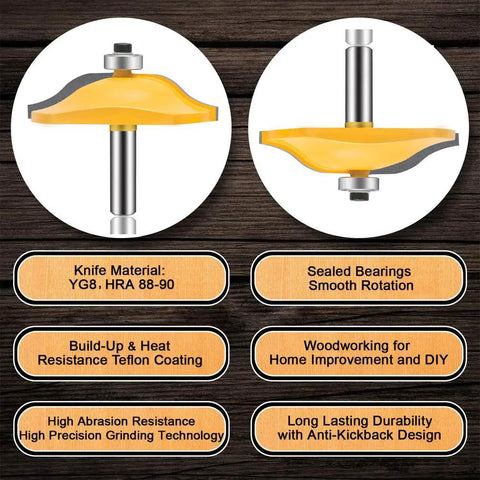 Diagram showing features of Three Piece Router Bit Set With Half Inch Shank For Round Over Raised Panel Cabinet Doors Ogee Rail And Stile Woodworking Bits Built For DIYers With Carbide Cutters For Groove And Tongue Milling.