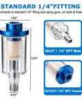 Inline Air Dryer And Water Oil Separator For Compressors 1/4 Inch NPT Moisture Filter Two Pack with 1/4 NPT fitting details.