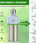 Beast Bright LED Corn Light Bulb 100W Equivalent 14000 Lumens 5000K Daylight E39 Mogul Base diagram with replacements