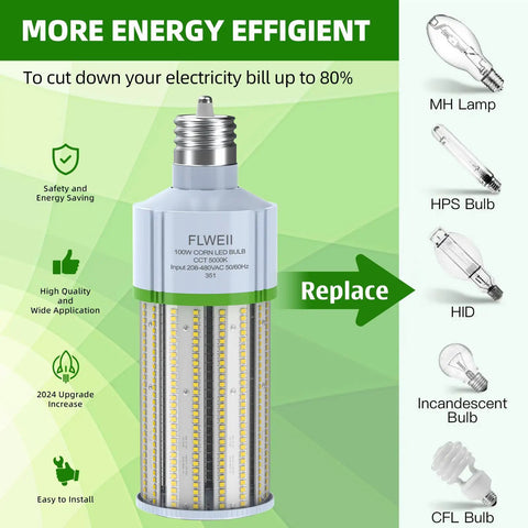 Beast Bright LED Corn Light Bulb 100W Equivalent 14000 Lumens 5000K Daylight E39 Mogul Base diagram with replacements