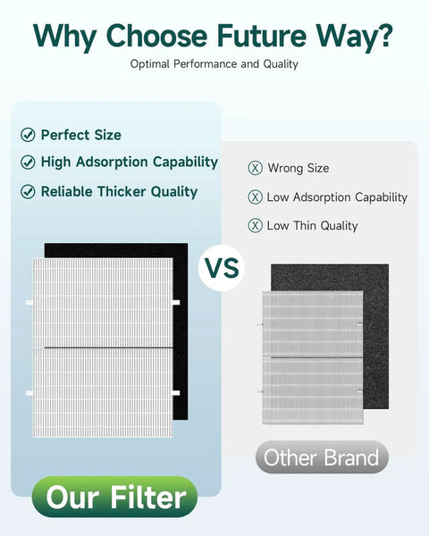 Comparison of High Efficiency Replacement Filter For Compatible Filtration Systems with other brands, highlighting size and quality differences.