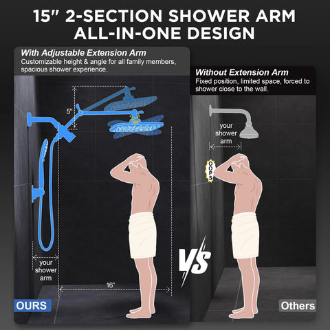Chrome Veken dual-head shower with handheld and adjustable extension arm; left shows extended arm, right shows fixed arm