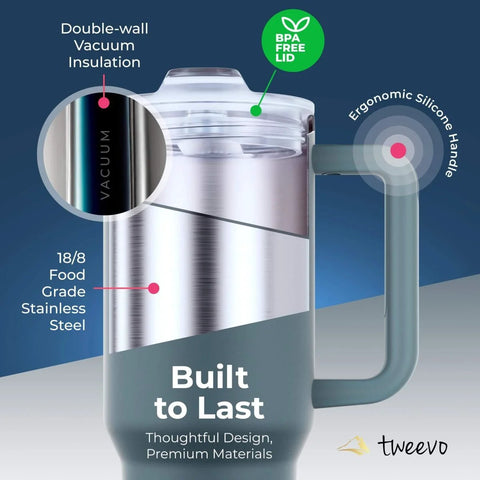 40 Oz Stainless Steel Tumbler With Handle And Straw For On The Go Hydration, Double Wall Vacuum Insulation Keeps Drinks Cold Or Hot Longer, Sweat Proof Easy Grip, BPA Free And Dishwasher Safe, Charcoal