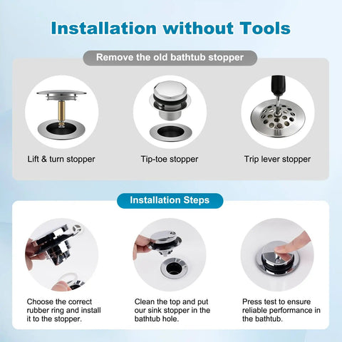 Installation guide for Heavy Duty Metal Bathtub Drain Stopper That Actually Works with tools-free steps and various stopper types.