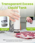 Portable Handheld Vacuum Sealer For Food With 32 Reusable Bags, showing liquid tank and sealing meat package