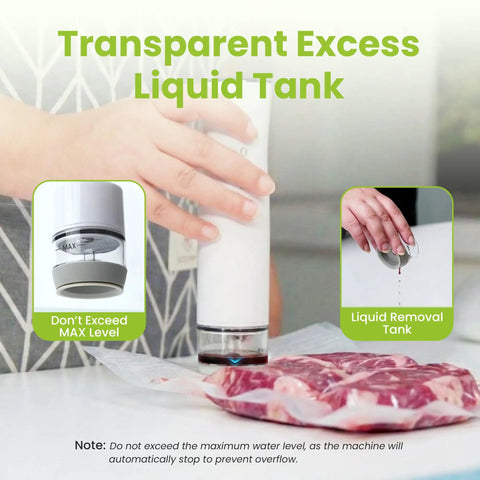 Portable Handheld Vacuum Sealer For Food With 32 Reusable Bags, showing liquid tank and sealing meat package