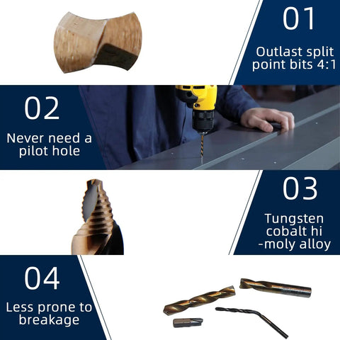 Image of a Hyper Step HSS Cobalt Drill Bit Set details and usage instructions, showcasing durability and efficiency in metal drilling.