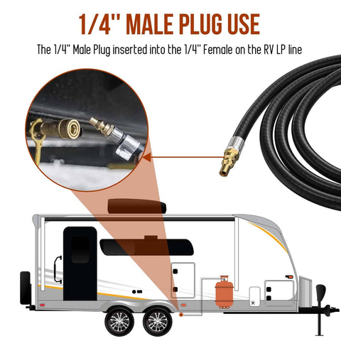 7 Foot RV Propane Hose With Quick Connect And 1 Quarter Inch Safety Shutoff Valve Plus 1 Quarter Inch Male Full Flow Plug Low Pressure Quick Disconnect Elbow Adapter For 17 And 22 Inch Blackstone Griddles Grill Ready Outdoor Setup, shown connected to RV line, close-up view