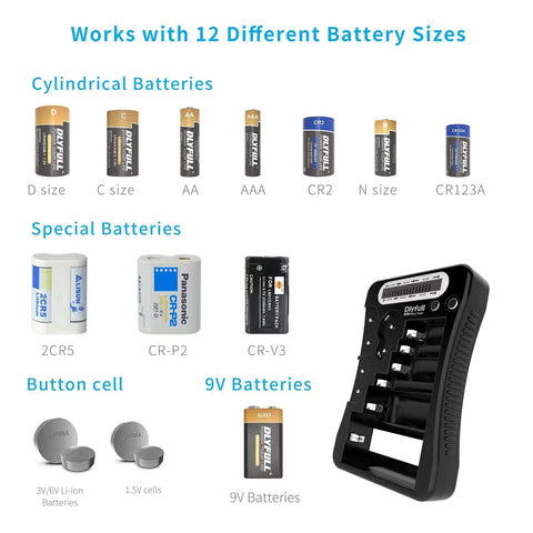 Universal Battery Tester With Crisp LCD Display showing various battery types including AA, AAA, C, D, 9V, CR123A, CR2, CR-V3, button cells.