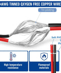 Diagram of 14AWG tinned oxygen-free copper wire with tin plating, high temp resistance, flameproof for 4 Pin 12AWG DC Power Cord Cable 1M With 30A Fuse for Ham Radio.
