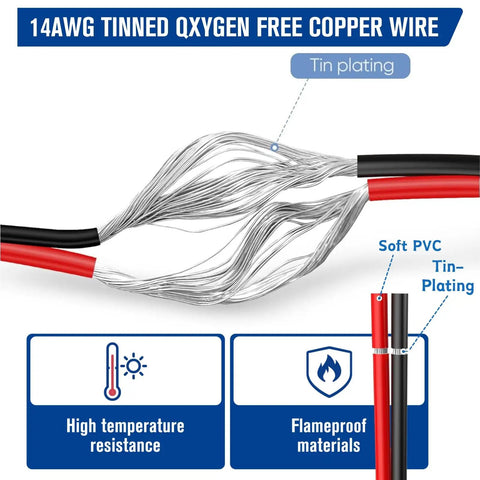 Diagram of 14AWG tinned oxygen-free copper wire with tin plating, high temp resistance, flameproof for 4 Pin 12AWG DC Power Cord Cable 1M With 30A Fuse for Ham Radio.