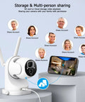 Solar Powered Wireless Outdoor Camera with 2K PTZ amidst account sharing and storage visualization