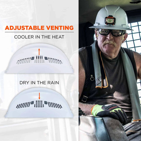 Vented Hard Hat With Light For Night Safety, Full Brim Style, Ratchet Suspension, Class C, Skullerz 8973LED White on worker
