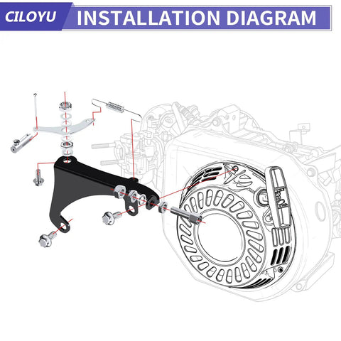 Mini Bike Throttle Linkage Kit For Predator 212cc And 224cc Engines, Easy Mount For GX160 GX200 Clones, Predator 212 Hemi, Harbor Freight Models, Powerhorse 208cc, DuroMax XP And More installation diagram