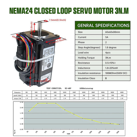 RATTMMOTOR NEMA24 closed-loop servo motor, 60x60x88mm, 5A, front view with wiring harness