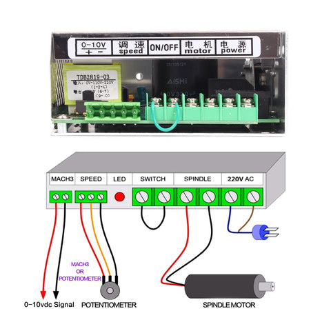 Connection diagram for 800W Mach3 CNC Spindle Motor Speed Controller And Power Supply showing wiring setup