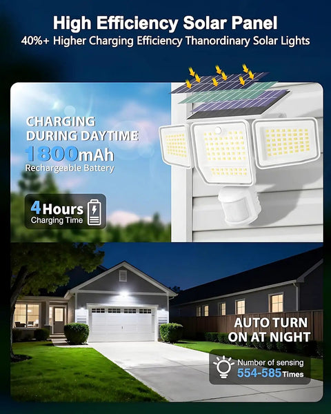 SZPOWER 6000LM Motion Sensor Outdoor Lights,4 Heads 3 Modes Solar Flood Lights Outdoor illuminated yard at night with a house.