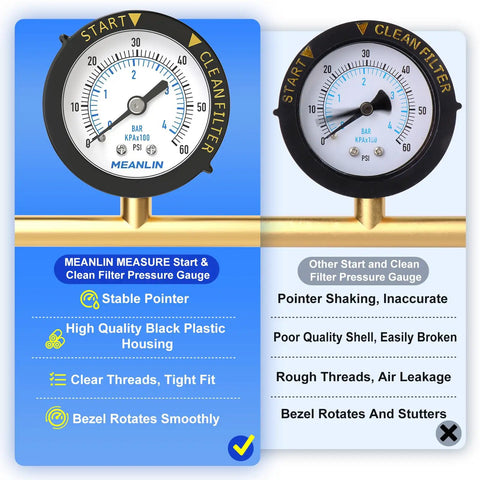 Start And Clean Filter Pressure Gauge For Pool Spa And Aquarium Plug And Play 0 To 60 Psi 0 To 4 Bar Plastic Frame 1/4 Inch NPT Comparison