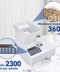 Heavy Duty Coin Counter And Auto Sorter With Killer Capacity Plug And Play Simple Setup Bank Grade Cash Management For US Canadian Mexican Foreign Coins No Sweat Operation With Full Two Year Warranty showing 3600 coin capacity and 2300 CPM display.