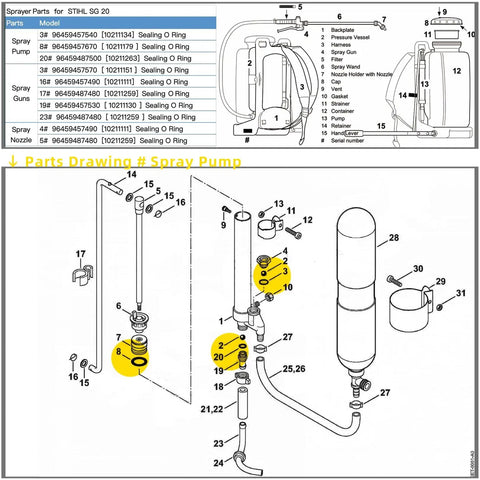 Illustration of O Ring Replacement Kit for SG 20 Spray Pump Sealing and Repair with 45 O Rings shown in parts diagram.