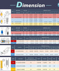 Dimension chart for Insulated Crimp Wire Connector Terminal Kit 200 PC Assortment with various sizes and terminal types.