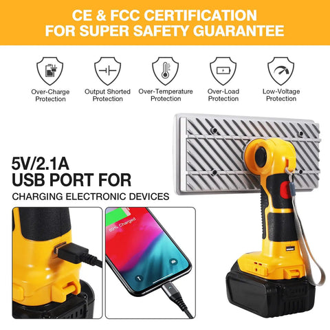 40W LED Work Light With 4200LM Output For Dewalt 20V Battery showing USB port and safety features