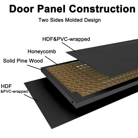 Construction details of 30 Inch By 80 Inch Bifold Barn Door Vinyl Wrapped Textured Black One Panel Bifold Closet Door with Hardware Kit