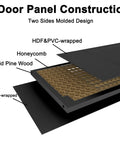 Diagram of 36 By 84 Inch Bifold Barn Door In Textured Black With Vinyl Wrap showing HDF, PVC, honeycomb, and solid pine wood layers.