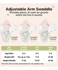 Image of Newborn Swaddles With Zippers Three Pack Sleep Sack Set For Cozy Hip Healthy Growth IHDI Certified with size chart