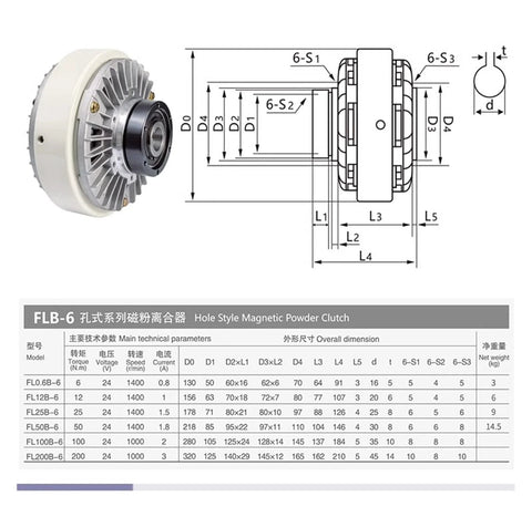 Magnetic powder brake clutch, 24V, hollow-shaft, white housing, model FL-K-10KG.