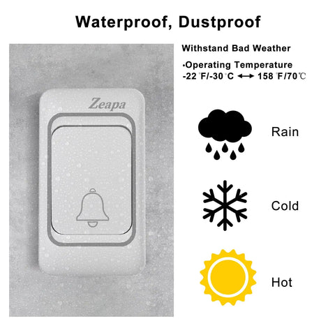Ultra Long Range Doorbell Kit With 1300 Feet Of Wireless Range, Plug In or Battery Powered, easy install waterproof transmitter