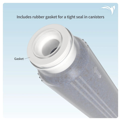 Top view of 10 Inch Mixed-Bed Color Changing Deionization Resin Filter Cartridge For RO Systems with gasket detail