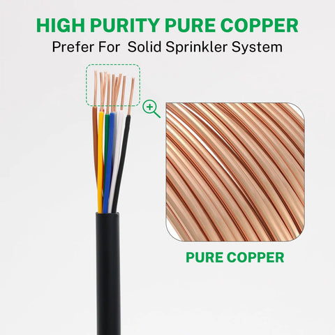 Close-up of Heavy Duty 18AWG Solid Copper Sprinkler Wire For Up To 8 Valves, 150 Feet, showing copper strands and PVC jacket.