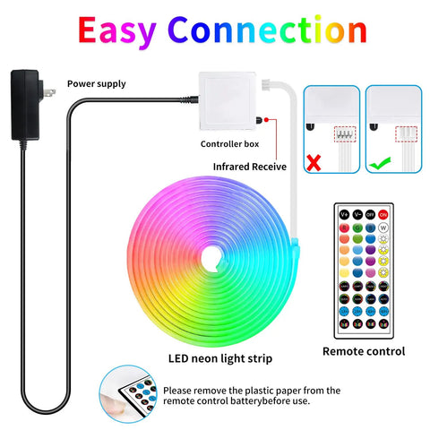 Easy connection diagram of 32.8 Ft LED Neon Lights With Remote App Control, showing power supply, controller, and remote.