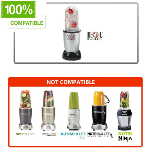 Premium Replacement Parts Set For 250W MB1001 Series Blender compatibility chart with blender visuals
