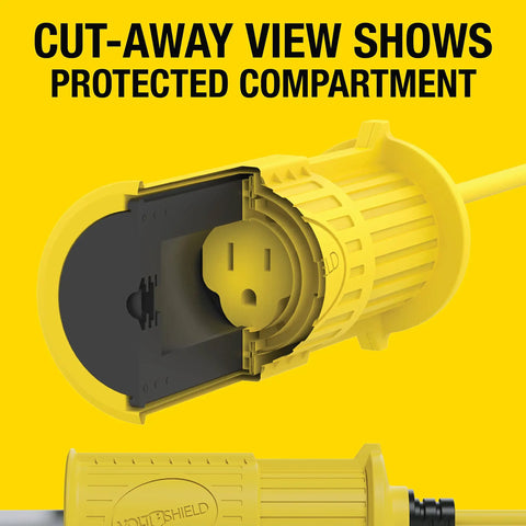 Cut-away view of Built Like A Tank 50 Ft 14 3 Sjwt Heavy Duty Extension Cord showing protected compartment and secure plug.