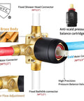 Shower Tub Kit With 2 In 1 Handheld And Rain Shower Head System, 35 Modes, Valve Included, brass valve components, labeled parts