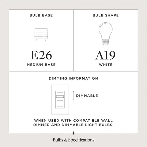 Bulbs specifications for AirPro 4 Light Ceiling Fan Light Kit, E26 base, A19 shape, dimmable with compatible dimmer.