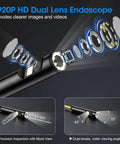 Exploded view of 1920P HD Borescope With 8 Adjustable LEDs, showcasing dual lens and wide viewing angle functionality.