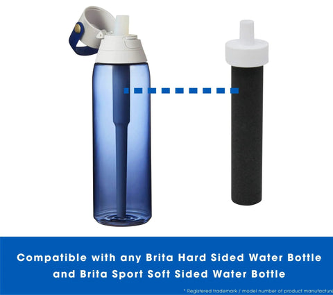 Replacement Filters For Brita Water Bottles BPA Free Water Filters Compatible With Brita Hard Sided Bottles And Sport Bottles
