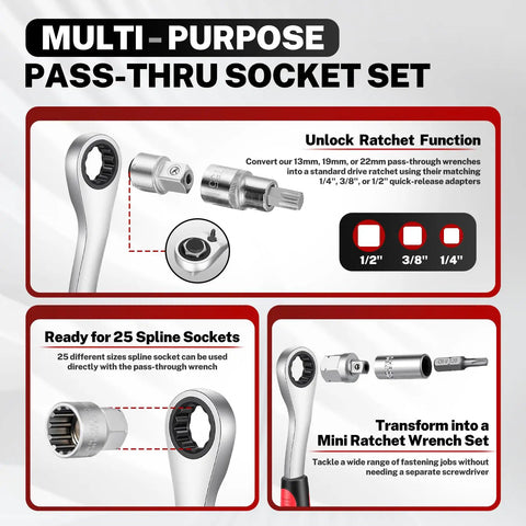 Pass-through ratchet wrench set showing unlock function for 1/4, 3/8, and 1/2 inch drives in use with chrome vanadium material.