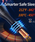 2 In 1 Hot Air Rework Station Kit With 760W Soldering Iron And Soldering Mat, showing smart sleep mode feature