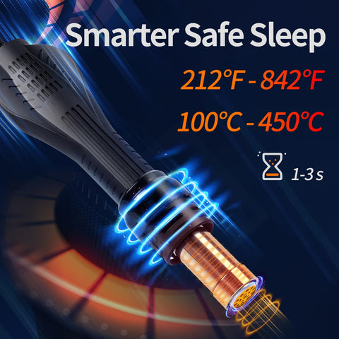2 In 1 Hot Air Rework Station Kit With 760W Soldering Iron And Soldering Mat, showing smart sleep mode feature