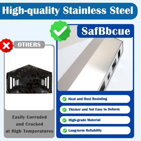 Comparison of high-quality stainless steel for Heat Manifold Replacement Kit For Gravity Series 800 Digital Grill And Smoker with inferior material.
