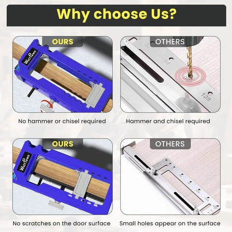 No Sweat Adjustable Door Hinge Jig And Master Router Mortise Template With Solid Clamping Base For Three To Five Inch Hardware and clear installation guide on wood.