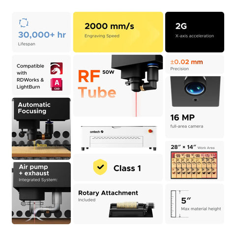 Image of Top Tier 50W CO2 RF Laser Engraver And Cutter For Desktop Use With Lightburn Support showing specifications like speed and precision.